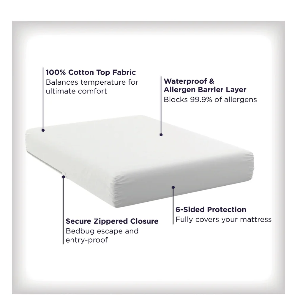 Allerease Zippered Mattress Protector Ultimate COTTON - Picture 4 of 5